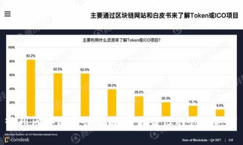赣州区块链平台公司:寻找最红的创业先锋