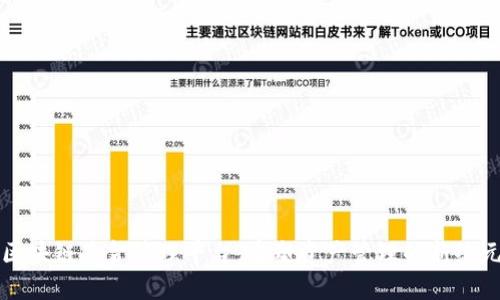 区块链基金管理平台:重塑资产管理的新纪元