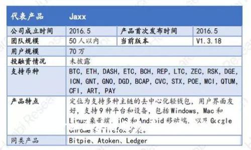 跨境金融区块链服务平台案例分析