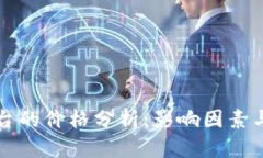 区块链平台的价格分析:影响因素与市场动态