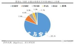 湖南区块链平台推荐与分析:哪一个更适合您?