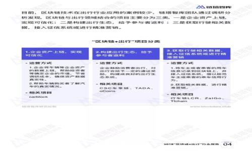 思考的及关键词
2023年区块链商业信息平台排名:企业如何选择适合自己的平台?
