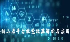 区块链二层平台视觉效果解析与应用前景