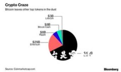 中国最大的区块链平台是哪个?全面揭秘与分析