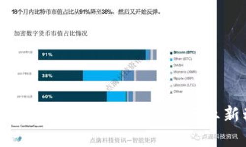 2023年度区块链贸易平台名单公示:行业新动态与优质选择