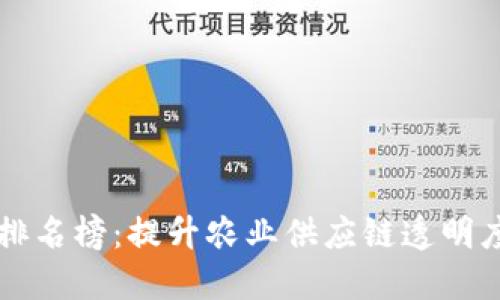 区块链农产品平台排名榜:提升农业供应链透明度的数字化解决方案