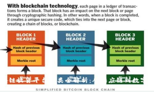 区块链放货平台品类全解析:从供应链到数字资产