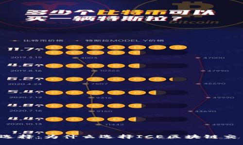 卖车新选择：为什么选择ICE区块链交易平台？