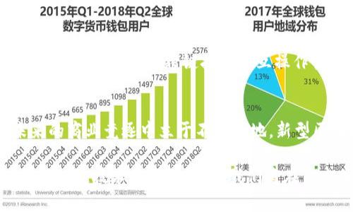   尝鲜新型区块链平台，你了解了吗？ / 
 guanjianci 区块链, 新型平台, 加密货币, 技术趋势 /guanjianci 

引言：区块链，未来的信任基础
在这个飞速发展的数字时代，区块链技术正以迅雷不及掩耳之势改变着传统的商业模式。在过去的几年中，区块链不仅仅是一种技术，它也逐渐成为一种颠覆性力量，重新定义我们对金融、信任和透明度的理解。随着加密货币和去中心化应用的崛起，新型区块链平台如雨后春笋般涌现，让我们一探究竟。

什么是区块链？简单说就是数据的“链条”
区块链是一种去中心化的分布式账本，它可以安全地记录各种交易信息。每一个区块都包含一定数量的交易记录，而这些区块按照时间顺序串联在一起，因此形成了我们所称的链。区块链的关键特性在于其透明性和不可篡改性。这意味着一旦数据被写入区块链后，几乎无法被修改或删除，这对金融服务、供应链管理、身份认证等领域都有着重要的意义。

新型区块链平台的崛起
随着区块链技术的不断发展，各种新型平台也相继推出。它们不仅提升了信息的透明度，还提升了交易的效率。我们看到许多公司致力于创造更快速、更安全、更灵活的区块链解决方案，以满足现代商业活动中的多种需求。

新型区块链平台的特点
新型区块链平台通常具备以下几个显著特点：
ul
    listrong去中心化：/strong平台的数据分布在多方之间，而不是集中在某个中心化机构。这种结构能有效降低风险。/li
    listrong可扩展性：/strong新型平台往往能够处理更大数量的数据和交易，经得起高并发的考验。/li
    listrong兼容性：/strong它们常常具有良好的互操作性，能够与其它区块链或传统系统进行无缝连接。/li
    listrong用户友好：/strong为了吸引广泛的用户，新平台在界面和使用流程上更加重视用户体验。/li
/ul

为什么选择新型区块链平台？
选择一个新的区块链平台，意味着选择了一种更高效的运营模式。你将拥有更低的运营成本和更高的透明度，这两者都能显著提升企业的竞争力。而且，这些平台在安全性上也不断升级，减少了信息泄露和金融欺诈的风险。

常见的新型区块链平台介绍
在众多的新型区块链平台中，以下几个尤为值得关注：
ul
    listrongEthereum 2.0：/strong以太坊作为最大的平台之一，正在转向2.0版本，增强了可扩展性和安全性。/li
    listrongPolkadot：/strong这个平台允许不同区块链之间进行交互，开创了“跨链”的新模式。/li
    listrongBinance Smart Chain：/strong致力于提供高性能的智能合约，适合各种去中心化应用。/li
    listrongCardano：/strong以其层次化架构和研究主导的开发而受到关注，正在努力实现可持续发展。/li
/ul

如何选择适合自己的区块链平台？
在选择区块链平台时，首先需要明确你的需求。这需要考虑以下几个因素：
ul
    listrong可扩展性：/strong你需要估算未来的用户量和交易频率，确保平台能够有效应对。/li
    listrong安全性：/strong区块链的核心优势在于安全防护，选择具有良好历史记录和强大社区支持的平台。/li
    listrong用户体验：/strong让用户在使用平台时感到愉悦将有助于扩展你的用户基础。/li
    listrong成本：/strong不同平台的交易费用和维护成本可能存在差异，根据预算选择合适的平台。/li
/ul

常见的问题解答

h4问题一：如何保证区块链平台的安全性？/h4
区块链的安全性首先源自其去中心化的特性。数据分布在全球多个节点上，单个节点的失败不会影响整体系统。此外，区块链采用了加密技术，确保传输数据的安全性。同时，定期进行安全审计和代码审核也是确保安全的重要步骤。许多新型平台还引入了多重签名和智能合约验证机制，以进一步提升安全性。

h4问题二：新型区块链平台的未来发展趋势如何？/h4
随着技术的不断成熟，新型区块链平台的发展必然会加速。在未来，我们可以预见一些关键趋势。首先，区块链将超越金融领域，在医疗、物流、版权等行业中迎来广泛应用。其次，跨链技术和互操作性将成为发展重点。最后，随着监管政策逐渐明确，区块链技术将被更多传统企业所接受，形成更为庞大的生态系统。

结论：拥抱新型区块链平台的未来
新型区块链平台不仅是技术的革新，更是我们对未来信任和透明度的新定义。在这个瞬息万变的数字时代，理解和拥抱这些变化显得尤为重要。如果你想在未来的商业竞逐中立于不败之地，新型区块链平台无疑将是值得投资的方向。让我们一起探索，掌握这些前沿科技，迎接新机遇的到来吧！

无论你是技术爱好者，还是正在寻找商业机会的企业家，都应该对新型区块链平台有所了解。它们将不仅仅是下一个热潮，更是推动产业变革的关键武器。随着区块链技术的不断演化，我们将在未来的岁月里，见证这一场席卷全球的数字化革命。