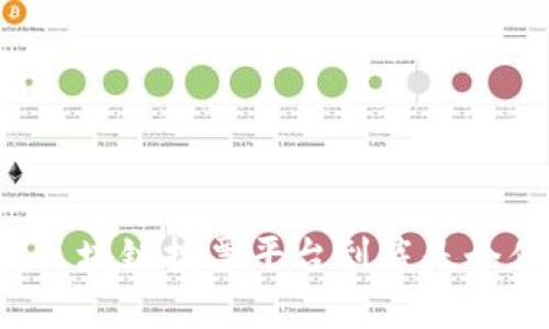 想知道韩国区块链投票平台到底是个什么情况吗？