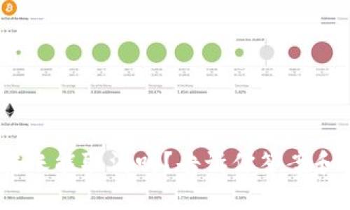 Tokenim转账能取消吗？告诉你答案和操作技巧！