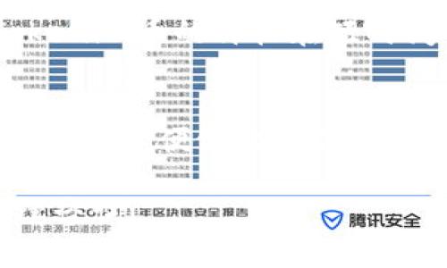   如何快速有效地出售 Tokenim 币？ / 

 guanjianci Tokenim, 数字货币, 出售, 加密货币 /guanjianci 

什么是 Tokenim 币？
Tokenim币是一种基于区块链技术的数字货币，旨在为用户提供便利的交易体验和安全保障。与传统货币相比，Tokenim币利用去中心化的网络结构，确保交易的透明性和不可篡改性。Tokenim的发展背后，包含着先进的技术和一群充满激情的开发者，他们不断努力提升Tokenim的生态系统，让每一个持币者都能从中受益。

为什么要出售 Tokenim 币？
出售Tokenim币的原因多种多样。有些人可能因市场价格上涨而希望获利了结，有些人则可能为了换取其他数字货币或传统货币而进行交易。同时，有些投资者在评估了Tokenim的未来潜力之后，决定选择出售，以便将资金转移到他们认为更具潜力的资产上。这一切都显示出数字货币市场的活力和变化迅速。

出售 Tokenim 币的步骤
出售Tokenim币并不复杂，遵循以下步骤，你就能顺利交易。

h41. 选择一个合适的交易平台/h4
首先，你需要选择一个支持Tokenim币的数字货币交易平台。市面上有许多交易平台，例如币安、火币等，他们提供便捷的交易功能和良好的用户体验。在选择平台时，请务必注意其安全性及客户服务质量。

h42. 注册账户并完成身份验证/h4
在你选定的平台上注册一个账户。大多数平台都需要你提供一些身份信息以完成身份验证。这通常包括上传身份证明文件和个人资料，确保交易的合法性和安全性。

h43. 将 Tokenim 币转入交易所钱包/h4
完成身份验证后，按照平台的指示将你的Tokenim币转入交易所提供的钱包地址。务必仔细核对地址，转账后无法逆转。

h44. 下单出售/h4
Tokenim币转入钱包后，你可以在交易所上进行出售。根据你的策略，你可以选择以市场价格出售或设定限价单。在限价单中，你可以设定希望出售的价格。这一策略可以让你在市场价格上涨时最大化利润。

h45. 提现到个人账户/h4
一旦成功出售Tokenim币，你可以将获得的法币或其他数字货币提现到你的个人账户中。在提现时，注意各个平台的手续费及提款时间，以确保你的资金能够快速到账。

常见问题解答

h4问题一：出售Tokenim币的手续费是多少？/h4
不同的交易平台对出售Tokenim币收取的手续费有所不同。一般而言，取决于交易平台和你的交易行为，手续费可能在0.1%至0.5%不等。有些平台还提供VIP服务，交易手续费可根据用户的交易量进行打折。建议在交易前仔细阅读平台的费用说明，以便选择合适的交易时机。

h4问题二：Tokenim币的价格波动怎么样？/h4
Tokenim币的价格是基于市场供求关系而变化的，通常会受到多种因素的影响，包括市场情绪、政策法规、技术进展等。因为数字货币市场波动性大，Tokenim币的价格在短时间内可能剧烈波动。作为投资者，密切关注市场动态，选择合适的时机进行交易，是减少风险的重要策略。

总结
出售Tokenim币的过程相对简单，只需选择交易平台、完成身份验证、转账至交易所、下单出售以及最后提现。在进行交易时，一定要注意手续费和价格波动，以便做出最佳决策。随着区块链技术的发展，Tokenim币的未来充满潜力，作为持币者，还需关注市场变化，以便把握良好的投资机会。 

这篇文章介绍了出售Tokenim币的完整流程及常见问题，相信你已对如何快速出售Tokenim币有了深入的了解。如果你有更多相关问题，随时可以继续咨询！