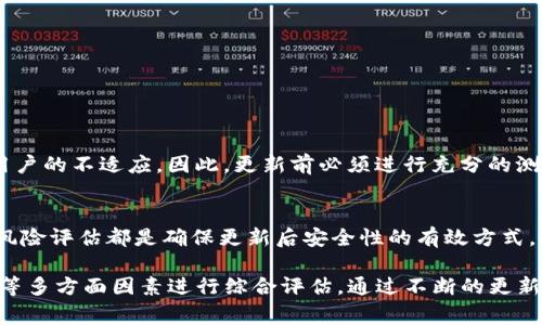 关于“tokenim是否需要更新”的问题，首先，我们需要了解Tokenim的主要功能、用途以及它所面临的环境变化。Tokenim是一种在区块链和加密货币领域中使用的代币或信息单元，因此它是否需要更新通常取决于几个因素。

Tokenim的功能和作用
Tokenim的主要功能通常包括存储价值、进行交易、访问特定服务或权益的凭证等。在加密货币市场中，Tokenim的表现直接影响到投资者的信心和市场的稳定性。因此，Tokenim的设计和必要更新至关重要，以确保其在竞争日益激烈的环境中保持相关性。

市场走势与技术进步
加密货币市场的波动性极高，技术进步也在不断改变这一领域的游戏规则。如果Tokenim的技术落后于行业标准，或者其功能不能满足用户需求，那么更新是必然的选择。更新可能涉及到提升交易效率、增加安全性、扩展功能等多个方面。

社区反馈与用户需求
Tokenim的开发者应该重视用户的反馈。用户的需求和期望往往是推动产品更新的重要动力。如果社区普遍反映某些功能的不便，或者对新功能的渴求增强，那么进行更新以满足这些需求是非常必要的。

合规与监管因素
随着全球对加密货币的监管逐渐加强，Tokenim需要遵守新的法规和政策。不及时更新以符合新规定可能会导致法律风险，从而影响其可信度和市场表现。因此，及时更新以确保合规也是非常关键的一步。

如何判断Tokenim是否需要更新
判断Tokenim是否需要更新，可以从以下几个方面进行评估：
ul
    listrong市场反馈：/strong分析用户对现有Tokenim的反馈，包括建议和意见。/li
    listrong技术比较：/strong与其他竞争对手进行技术对比及性能评估。/li
    listrong合规检查：/strong检查当前Tokenim是否符合现有的法律法规。/li
    listrong使用数据：/strong监测用户的使用频率和互动情况，判断是否有下降趋势。/li
/ul

可能的问题
在讨论Tokenim更新的必要性时，可能有人会提出以下问题：

h41. Tokenim的更新会对现有用户产生怎样的影响？/h4
更新可能会引入新的功能和改进，带给用户更好的体验。然而，某些更新如果未能妥善处理，也可能引起用户的不适应。因此，更新前必须进行充分的测试，并提前向用户提供沟通与教育，让他们了解新功能如何提高使用体验。

h42. 如何确保Tokenim更新后的安全性？/h4
更新后的安全性关乎所有用户的财产安全。加强安全审计、邀请第三方测试以及在更新之前做好充分的风险评估都是确保更新后安全性的有效方式。此外，及时根据市场反馈进行调整，不断改善Tokenim的安全措施，也是确保长期安全的关键。

综上所述，Tokenim是否需要更新是一个综合性的问题。开发者需要根据市场状况、用户反馈及技术进步等多方面因素进行综合评估。通过不断的更新与，Tokenim可以在瞬息万变的加密货币市场中保持活力，赢得用户的信任与认可。