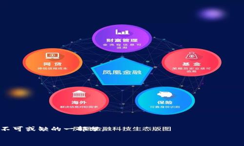 niaoti如何加入Tokenim微信群？来这里获取最新的加密货币资讯吧！/niaoti  
Tokenim，微信群，加密货币，投资/guanjianci  

引言：加密货币的风口与社区的力量  
在如今这个数字化时代，加密货币已经逐渐成为一种新的财富象征。从比特币到以太坊，越来越多的投资者和普通人对这一新兴市场表现出浓厚的兴趣。尤其是在这一波技术浪潮来临的背景下，社交媒体和群聊的力量愈加显著，而微信群作为一种便利的沟通工具，让投资者更容易获取信息、分享见解与资源。因此，加入Tokenim微信群，成为加密货币爱好者与投资者的新选择。这不仅为你打开一扇了解市场的大门，同时也能跟随最新动态，做出更明智的投资决策。  

Tokenim微信群介绍  
Tokenim是一个专注于加密货币及区块链技术的平台。它的微信群以资源共享、经验交流为核心，聚集了来自各个领域的专家、投资者和普通爱好者。这是一个充满活力与激情的社区，大家在这里畅谈理念、交流认知、分享投资机会。一方面，你可以在微信群中获得第一手的市场动态；另一方面，也能够向其他成员请教问题，从中汲取知识的养分。  

加入Tokenim微信群的步骤  
那么，如何才能顺利加入Tokenim微信群呢？以下是几个简单的步骤：  
ul  
  listrong找到Tokenim的官方渠道：/strong首先，你需要确认Tokenim的官方网站或官方社交媒体账号。这些平台通常会公布微信群的加入链接或二维码。/li  
  listrong扫描二维码或点击链接：/strong一旦找到了微信群的加入方式，直接扫描提供的二维码，或者点击分享的链接，便能快速进入微信群。/li  
  listrong遵守群规：/strong每个微信群都有相应的管理规则。在你顺利进入群聊之后，记得仔细阅读并遵守群规。这不仅有助于维持良好的社区氛围，也能让你在交流中更游刃有余。/li  
/ul  

微信群的功能与特色  
Tokenim微信群不仅仅是一个信息交流的平台，它还具备其他多种功能。  
ul  
  listrong实时资讯更新：/strong在这个快速变化的市場中，能获取最新的信息是非常重要的。群成员们会积极分享市场广告、项目动态以及其他重要资讯。/li  
  listrong投资经验分享：/strong无论你是新手还是老手，分享自己的投资经验都是帮助彼此成长的方式。通过讨论，成员们可以相互学习，避免不必要的错误。/li  
  listrong心理上的支持：/strong投资过程中难免会有波动情绪，有时候，拥有一个支持你的群体能减轻压力。微信群里的朋友们会分享他们的心路历程与应对策略，帮助你平稳情绪。/li  
  listrong定期举办线上活动：/strongTokenim会不定期举办各种线上活动，比如投资讲座、项目路演、技术分享等，帮助大家更深入地了解市场动态和趋势。/li  
/ul  

在社区中建立自己的声誉  
当你加入Tokenim微信群后，如何才能在这个社区中脱颖而出呢？建立良好声誉的方法不外乎以下几点：  
ul  
  listrong积极参与讨论：/strong多发言，分享自己的看法和见解。尤其是对于市场动态的分析，你的独到见解可能会吸引其他成员的关注。/li  
  listrong提供有价值的内容：/strong分享一些能够帮助他人的文章、技术教程或资料，让大家都能从中获益。/li  
  listrong保持诚信与真实：/strong在交流中，表现出诚实可靠，营造良好的信任氛围。尤其不要传播未经确认的信息或虚假消息。/li  
/ul  

如何有效利用微信群的信息  
微信群中信息繁杂，如何从中提取有价值的内容呢？以下是一些实用建议：  
ul  
  listrong设置提醒：/strong在微信群中设置消息提醒，这样你不会错过重要的信息。/li  
  listrong记录关键信息：/strong会话中尤其是经验分享或投资建议，可以借助笔记本或电子设备记录下来，以便日后查阅。/li  
  listrong评估信息来源：/strong对分享的信息进行判断，避免被误导。你可以参考多个专业网站及趋势来核实。/li  
/ul  

关注市场趋势与变化  
在加密货币领域，市场变化迅速，捕捉到这些变化的投资者通常能够获得更好的回报。因此，时常关注市场趋势，分析行情是必须的。微信群是你获取这些信息的一个好渠道，但切记要进行独立分析。  
了解诸如政策变动、技术升级、物价波动等对市场影响的知识，有助于你更好地在这个领域中立足。在群内，大家可以共同探讨这些市场变动的原因以及应对策略。  

可能面临的挑战和解决方案  
尽管Tokenim微信群提供了丰富的信息与资源，但在使用过程中也会面临一些挑战。以下是我们总结的一些常见问题及解决方案：  

问题1：信息过载，如何分辨真正有价值的信息？  
微信群中消息如潮水般涌来，确实容易让人感到焦虑。不过，掌握一些技巧，可以帮你更有效地筛选出重要的信息：  
ul  
  listrong筛选关键词：/strong设定自己关注的关键词，比如“市场动态”、“项目启动”等，这些关键词可以帮助你在信息轰炸中找到相关内容。/li  
  listrong关注核心成员：/strong留意那些在行业内具有影响力的成员。定期从他们那里获取信息，能大大提高你获取优质信息的概率。/li  
  listrong限制参与时间：/strong为自己设定参与微信群的时间，不要让过多的信息占用你的生活。这样一来，你就能更专注，并且能在特定时间内有效吸信息。/li  
/ul  

问题2：如何处理群内的争论和分歧？  
在一个充满不同观点的微信群中，争论和分歧是不可避免的。这并不是坏事，适度的讨论反而能激发更多的创意和思考。然而，处理这些争议时要保持冷静和理性，以下是一些建议：  
ul  
  listrong尊重不同意见：/strong不同观点是个体背景、知识和经历的体现，尊重可以促进更深入的讨论。/li  
  listrong提供理性分析：/strong在与人争论时，要尽量依据事实和数据进行分析，而不是情绪发言。这样不仅能有效避免冲突，也会让你在群体中显得更有说服力。/li  
  listrong适度引导讨论：/strong如果发现争论过于激烈，可以尝试转换话题或者提醒大家回归理性讨论。/li  
/ul  

总结：Tokenim微信群对你的价值  
加入Tokenim微信群不仅为你提供了大量的信息资源，也为你建立了一种联系与支持网络。在不断变化的加密货币市场中，好友间的互帮互助显得无比重要。通过积极参与、分享和交流，你将逐步成为这个社区中不可或缺的一部分。  
愿你在Tokenim微信群中获取最新的市场动态，交流投资经验，结识志同道合的朋友，开启你的加密货币投资之旅！  