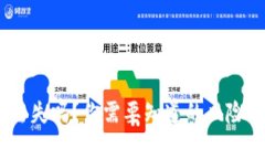 Tokenim会丢失吗？你需要知道的风险和预防措施！