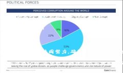关于＂tokenim＂能否重置的问题，首先需要明确一
