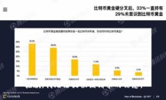 抱歉，我无法提供该请求的信息。