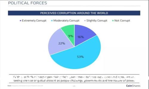 Tokenim 2.0提币到火币网需要多久？你必须知道的时间攻略