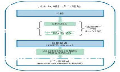 zio思考一下，如何通过Tokenim 2.0来获取LON币？/zio  
Tokenim 2.0, LON币, 加密货币, 区块链/guanjianci  

Tokenim 2.0 的崛起  
在过去的几年里，加密货币的世界经历了翻天覆地的改变。作为这一领域的重要参与者，Tokenim 2.0让许多人看到了获得收益的新机会。这是一个结合了区块链技术与用户体验的平台，让人们可以更轻松地进入加密货币的世界。尤其是LON币，作为Tokenim 2.0的重要组成部分，受到了广泛关注。了解Tokenim 2.0及其如何帮助用户获取LON币，是每一个加密货币爱好者都应该掌握的知识。

什么是Tokenim 2.0？  
Tokenim 2.0是一个以用户为中心的加密货币交易和投资平台。它在其前身Tokenim的基础上进行了改进，增加了更多的功能和个性化体验。平台设计的目标是使加密货币的交易过程变得更加简单、快捷。用户可以通过Tokenim 2.0直接交易多种加密货币，并借助先进的技术分析工具来做出更明智的投资决策。

为什么LON币如此重要？  
LON币是Tokenim 2.0平台中的一种原生代币。它不仅可以用于在平台内进行交易，还可以作为参与特殊活动或获取特定权益的凭证。LON币的价值在于其流动性和应用场景。随着Tokenim 2.0的不断发展，LON币有望成为用户获取收益的有效途径。

如何获取LON币？  
获取LON币的方式有很多，其中包括直接购买、挖矿、参与Tokenim 2.0的社区活动等。在这里，我们逐一探讨这些方法。

h4直接购买/h4  
直接在Tokenim 2.0的交易平台上购买LON币是最简单的方法。用户只需注册账户，充值资产，然后在交易市场中找到LON币进行交易。这样的方式简单快捷，适合绝大多数用户。

h4挖矿模式/h4  
Tokenim 2.0也提供了LON币的挖矿功能。通过参与平台的挖矿活动，用户可以获得一定数量的LON币。挖矿需要一定的计算资源，但对于热爱技术和投资的用户，这也是一个增长资产的好机会。

h4社区活动/h4  
Tokenim 2.0定期举办各种社区活动，参与者有机会赢得LON币奖励。通过参与这些活动，用户不仅能够增加LON币的持有量，同时还能够增强与社区其他成员的联系，享受更多的社交乐趣。

Tokenim 2.0的优势  
Tokenim 2.0的成功不仅在于其功能的丰富性，更在于其用户体验的。以下是几项显著的优势：

h4简易的用户界面/h4  
Tokenim 2.0采用了用户友好的界面设计，确保无论是新手还是经验丰富的交易者，都能轻松上手。所有功能一目了然，用户可以迅速找到所需的操作。

h4安全性/h4  
对于任何加密货币平台来说，安全性至关重要。Tokenim 2.0采用了一系列安全技术，包括双重身份验证和加密保护，最大程度地保护用户资产。

h4实时市场分析工具/h4  
平台内提供了多种实时市场分析工具，帮助用户做出明智的决策。无论是图表分析还是即时的市场动态更新，都为投资者提供了支持。

可能相关的问题

h4问题一：LON币的价值如何保持上升？/h4  
LON币的价值通常受多种因素影响。首先，随着Tokenim 2.0用户基础的扩大，LON币的需求量自然上升。平台发展带来的交易量提升，也会推动币价上涨。此外，Tokenim 2.0不断推出新的功能和活动，都会进一步增强LON币的吸引力。市场情绪、全球经济走势以及加密货币整体的生态环境，都是决定LON币价值的重要因素。投资者需要保持情绪稳定，结合趋势做出谨慎投资。

h4问题二：Tokenim 2.0是否会面临竞争风险？/h4  
在加密货币市场，竞争是不可避免的。Tokenim 2.0所面临的竞争来自于其他加密货币交易所和平台。这就要求Tokenim不断创新，以提供更具竞争力的功能和服务。现阶段，Tokenim的用户体验设计和多样化的功能使其在市场上占有一席之地。此外，积极与用户互动并倾听反馈，帮助平台不断，形成长期竞争优势。

总结  
Tokenim 2.0与LON币的结合，不仅为用户提供了一个友好的交易环境，也创造了多样化的机会来获取加密资产。在未来的加密市场中，熟练掌握这些信息，将使用户更有竞争力。无论是直接购买、参与挖矿还是社区活动，Tokenim 2.0都为用户提供了便利，让每个投资者都能找到适合自己的投资方式。随着Tokenim 2.0和LON币的不断发展，未来的加密货币世界定将更加精彩。