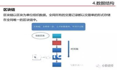 怎么用Tokenim轻松挖掘DTC？新手也能快速上手的秘籍！