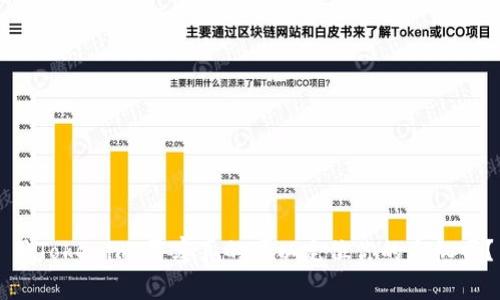 用Tokenim，警察真的可以定位你的手机吗？