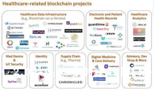 如何用Tokenim 2.0快速批量创建钱包？跟我来，一起搞定！