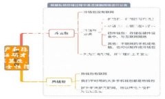   用tokenim2.0如何轻松看比特币行情？ /  guanjianc
