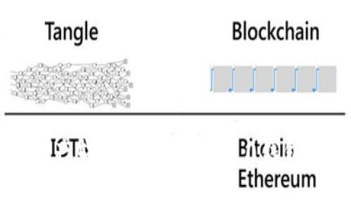 如何把火币里的资产转到Tokenim 2.0钱包？简单步骤告诉你！