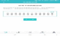 如何使用Tokenim高效管理你的身份钱包？