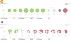 Tokenim 2.0视频使用指南：轻松上手的全面教程