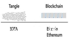 如何下载Tokenim 2.0钱包？步骤详解与常见问题解答