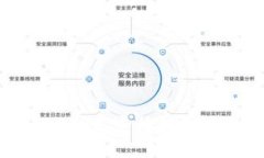 为什么我的Tokenim 2.0总是连接超时？来看看这些解