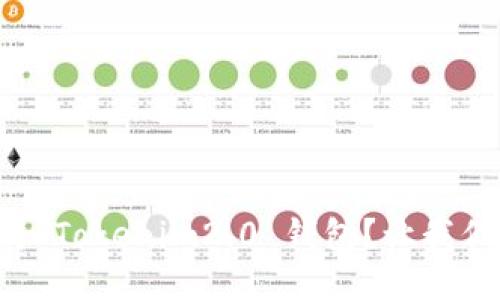 如何安全下载 Tokenim2.0 钱包？让我们一步一步来！