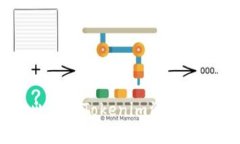 快速取出你的Tokenim资产，轻松搞定！
