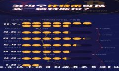 Tokenim 2.0：这个项目到底靠不靠谱？让我们聊聊！