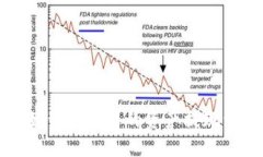 轻松搞定！如何将火币的资产提现到Tokenim？