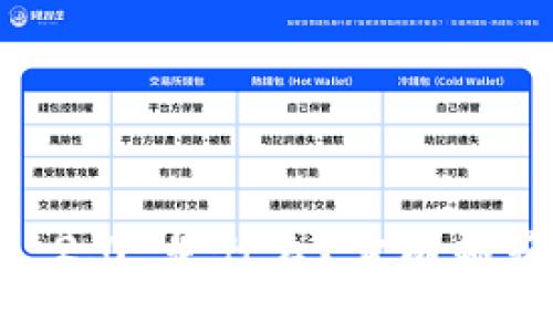 Tokenim 2.0 是什么？它有邮箱功能吗？