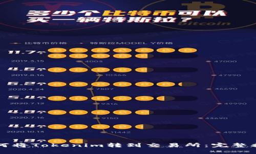 如何将Tokenim转到交易所：完整指南