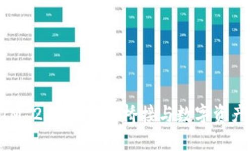 TokenIM 2.0：区块链桥接与数字资产的未来