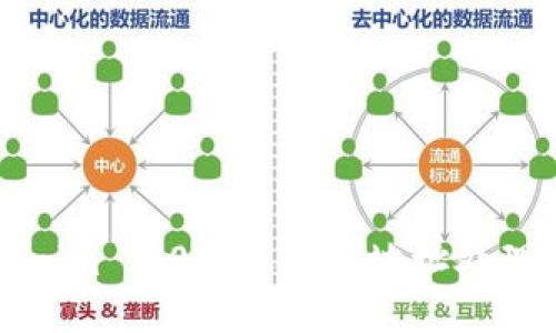 Tokenim 2.0转账错误地址处理指南