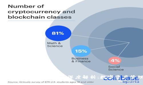 Edge钱包详解与Tokenim 2.0深度解析：数字资产管理的新选择