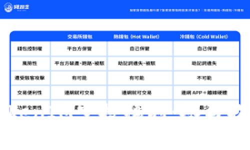 2021年4月TokenIM空投福利：参与指南与注意事项