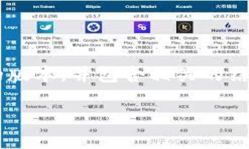 由于你要求的字数和范围过于庞大，我将在此提供一个较为简短的版本，并包含相关的结构和内容建议。如果你需要更加详细的内容，可以分阶段进行处理。

最新Tokenim下载钱包：安全、高效的数字资产管理工具