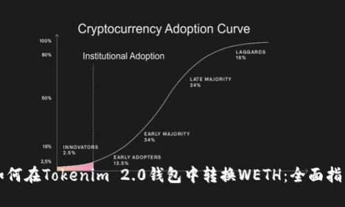 如何在Tokenim 2.0钱包中转换WETH：全面指南