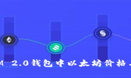如何解决TokenIM 2.0钱包中以太坊价格与实际不符的问题