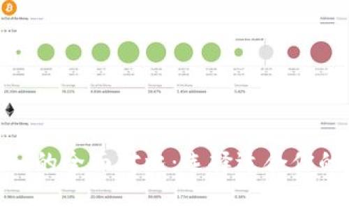 比太钱包与Tokenim的全面对比：选择适合你的数字资产管理工具