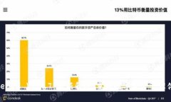 TokenIM V2.9.7：全新升级，重塑数字资产管理体验