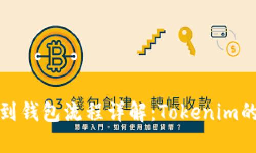 矿池提币到钱包流程详解：Tokenim的操作指南