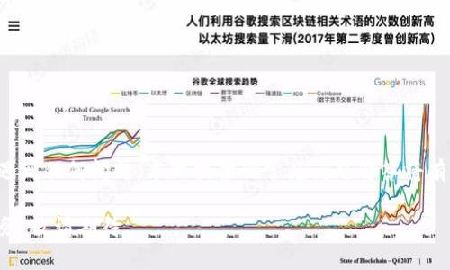 如何下载和安装Tokenim安卓1.0：全面指南
Tokenim下载, 安卓1.0, 安卓应用, 区块链应用/guanjianci

引言
随着区块链技术和数字货币的兴起，越来越多的应用程序涌现出来，让用户可以便捷地进行交易和管理加密资产。Tokenim作为一款创新的区块链应用，极大地方便了用户进行数字资产的管理。虽然它的使用越来越广泛，但对于一些用户而言，如何在安卓设备上下载和安装Tokenim 1.0版本仍然是一个问题。本文将详细介绍如何下载和安装Tokenim安卓1.0版本，并提供相关的用户指南和常见问题解答。

Tokenim简介
Tokenim是一款基于区块链技术的数字资产管理应用，允许用户方便快捷地进行加密货币交易、资产管理和信息交流。它以其直观的用户界面和强大的功能受到了广大用户的青睐。

下载Tokenim安卓1.0的步骤
首先，您需要确保您的设备满足Tokenim的安装要求。一般来说，只要您的安卓设备运行的是安卓4.4及以上的版本，就可以顺利安装Tokenim应用程序。

以下是具体下载和安装Tokenim安卓1.0的步骤：

h4访问官方网站/h4
第一步，您需要访问Tokenim的官方网站。在网站上，通常会有最新版本应用的下载链接。在下载之前，请确保您下载的是官方版本，以确保您的应用安全。

h4选择安卓版本/h4
在官方网站上，您将看到不同平台的下载链接。选择适用于安卓的版本，并点击下载按钮。这会将Tokenim 1.0的APK文件下载到您的设备上。

h4启用未知来源安装/h4
下载APK文件后，您需要在设备设置中启用“未知来源”安装。通常，您可以在“设置”“安全”中找到该选项，允许您的设备安装非Google Play商店的应用。

h4安装应用/h4
打开下载的APK文件，点击“安装”按钮，系统会自动完成安装过程。安装完成后，您可以在应用列表中找到Tokenim的图标。

h4注册账户/h4
首次打开Tokenim应用时，您需要进行账户注册。根据指示输入必要的信息，完成注册，即可开始使用Tokenim的各种功能。

Tokenim的功能介绍
Tokenim不仅仅是一个钱包应用，它还拥有许多强大的功能，例如快速交易、市场信息查询等。

h4资产管理/h4
用户可以在Tokenim中添加多种加密资产，并进行统一管理。支持多种主流数字货币，包括比特币、以太坊等。

h4快速交易/h4
用户可以通过应用快速进行数字货币之间的交换，无需复杂的操作。在保证交易安全的前提下，用户可以方便地实现资产配置。

h4市场信息查询/h4
Tokenim提供实时的市场行情，用户可以随时查看自己关心的数字货币价格变动，帮助在交易时做出更明智的决策。

常见问题解答

h4如何解决Tokenim无法下载的问题？/h4
如果您在下载Tokenim时遇到问题，可能是由于以下几个原因：

1. **网络问题**：请检查您的网络连接是否正常，尝试切换不同的Wi-Fi或移动数据。

2. **设备兼容性**：确认您的设备系统版本是否符合Tokenim的要求。Tokenim支持安卓4.4及以上的版本。

3. **下载链接**：请务必使用官方网站提供的下载链接，确保您下载的是最新版本。

h4如何注册Tokenim账户？/h4
注册Tokenim账户的步骤如下：

1. **打开应用**：下载安装后打开Tokenim应用。

2. **输入信息**：根据应用提示，输入您的电子邮箱、密码等必要信息。

3. **验证码验证**：通常，系统会向您注册的邮箱发送验证码，您需要输入验证码完成验证。

4. **完成注册**：注册完成后，您可以直接登录应用开始使用。

h4Tokenim是否安全？/h4
Tokenim在安全性方面采取了多种措施来保护用户资产：

1. **双重认证**：用户可以选择开启双重认证，增加账户安全性。

2. **加密技术**：Tokenim利用了先进的加密技术来保护交易和用户数据的安全。

3. **定期审查**：Tokenim的安全团队会定期进行系统审查和漏洞扫描，确保应用没有安全隐患。

h4如何恢复Tokenim账户？/h4
如果您忘记Tokenim账户密码，您可以通过以下步骤进行密码重置：

1. **进入登录界面**：在登录界面选择“忘记密码”。

2. **输入邮箱**：输入您注册时使用的电子邮箱，并提交请求。

3. **查看邮箱**：检查您的注册邮箱，查看是否收到密码重置的链接或验证码。

4. **重置密码**：根据邮件中的指示完成密码重置，之后您就可以使用新密码登录账户。

h4如何联系Tokenim客服？/h4
如果您在使用Tokenim过程中遇到问题，可以通过以下方式联系Tokenim客服：

1. **官方网站**：访问Tokenim的官方网站，通常会有“联系我们”的页面，提供客服邮箱和联系方式。

2. **社交媒体**：Tokenim可能在社交媒体上有官方账号，用户可以通过私信或评论的方式联系。

3. **社区论坛**：加入Tokenim的用户社区，那里有许多用户分享经验，您可以在论坛发帖求助或寻求帮助。

总结
Tokenim安卓1.0的下载和安装流程简单明了，通过以上步骤，您可以顺利完成应用的下载与注册。了解Tokenim的各种功能后，您将能更加高效地管理数字资产。如果在使用过程中遇到任何问题，本文提供的常见问题解答将有助于您快速解决疑惑。希望您在使用Tokenim时能够获得愉快的体验！

通过本文的详细介绍，我们希望您对Tokenim有了更全面的了解，并能够顺利完成下载与安装。随着技术的不断进步，Tokenim和其他区块链应用将会为用户提供越来越多的便捷服务，敬请期待。