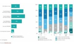 TokenIM 2.0苹果版下载指南及使用技巧
